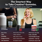 Creatine Gummies for Women, 5000mg Pre-Workout Muscle Strength & Energy Support, 0 Sugar Creatine Gummy with L-Taurine, Zinc, B12 B6, Strawberry Flavor, Vegan - 120 Gummies