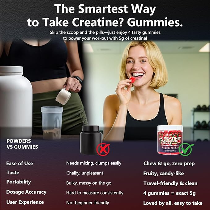 Creatine Gummies for Women, 5000mg Pre-Workout Muscle Strength & Energy Support, 0 Sugar Creatine Gummy with L-Taurine, Zinc, B12 B6, Strawberry Flavor, Vegan - 120 Gummies