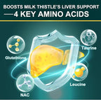 Milk Thistle Supplement for Liver Cleanse Detox & Repair, Liver Supplement with 450 mg Milk Thistle Extract (80% Silymarin) for Liver Support and Health, GMO-Free, 120 Veggie Capsules (60 Day-Supply)