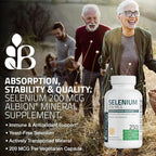 Bronson Selenium 200 mcg – Yeast Free Chelated Amino Acid Complex - Essential Trace Mineral with Superior Absorption, 360 Vegetarian Capsules