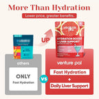 Venture Pal Hydration Packets + Liver Support- Liquid Daily IV Electrolyte Powder Packets with 7 Electrolytes & 5 Vitamins, Milk Thistle + L-Theanine | Sugar-Free | Keto Friendly | Vegan, 16 Sticks