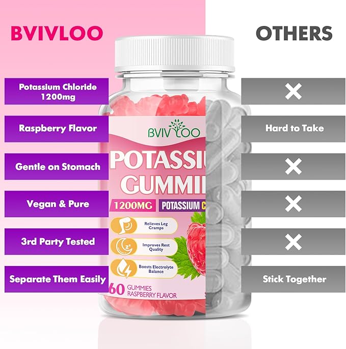 Potassium Gummies for Adults with 1200mg Potassium Chloride - Supports Muscle Health & Leg Cramps, Raspberry Flavor, 60 Count