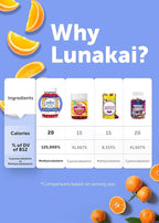 Lunakai USA Made Vegan Energy Gummies – Daily Energy Supplements – 3000mcg Vitamin B12 Gummies for Women & Men – for Home or On‑The‑Go Use - 6 Pack