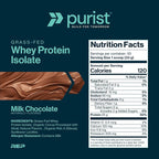 PURIST REP Whey Protein Powder, Premium Milk Chocolate Grassfed Isolate,Workout Recovery, Keto Friendly, Clean Nutrition Meal Replacement, Promotes Lean Muscle, Sugar and Gluten-Free Women Men, 2 Lb
