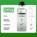 Force Factor ProbioSlim Extra Strength Probiotics for Women and Men with 30 Billion CFUs of Probiotics for Digestive Health, Bloating Relief, and Gut Health, with Prebiotic Fiber, 120 Capsules