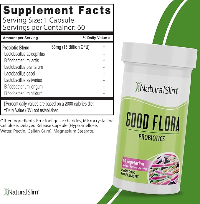 NaturalSlim Good Flora, Probiotics for Women & Men - Gut Health Supplements with 7 Powerful Strains for De-Bloating & Vitality - Probiotics for Digestive Health, 60 Vegetarian Capsules, 2 Pack