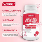 CANLIST Women's Probiotics 120 Billion CFUs 18 Strains 3 Prebiotics & Digestive Enzymes Contains Organic Prebiotic Cranberry Women's Health Digestive & Immune Support Non-GMO, 60 Capsules