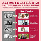L-Methylfolate 15mg & 2,000 mcg Methyl B12 Gummies, Extra Strength Methylation Support for Women and Men, Active 5-MTHF with CoQ10, Magnesium, TMG, L-Theanine, B1 B2 B6 B9 for Cognitive, Energy,60Cts