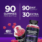 Effective Nutra Resveratrol Gummies 1500mg – Sugar Free Antioxidant Supplement for Heart Health, Immunity & Brain Support – Vegan, Non-GMO, 3rd Party Tested, Raspberry Watermelon, 90 Count