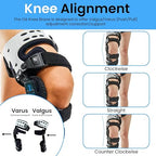 Comfyorthopedic Men & Women UPGRADED OA Unloader Knee Brace, Medial Arthritis Pain & Osteoarthritis Offloader, Best Bone on Bone Cartilage Joint Support L1851 L1843 Built-in Hex Key, Right