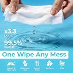 Impossibly Compact Travel Flushable Wipes - 99.5% Water and Aloe - Safe for Sensitive Skin, Hypoallergenic & Unscented - Travel Essentials for Adults, Kids & Baby Care - 48 Pack Total 288 Wipes