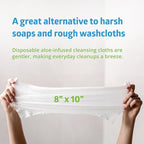 Medline FitRight Aloe Personal Cleansing Cloth Wipes, Scented, Pack of 48, 8 x 10 inch Adult Large Incontinence Wipes