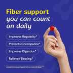 Fiber Gummies for Adults – Sugar Free Prebiotic Fiber Supplement with FOS, GLP-1 & Digestive Support – 5g Natural Fiber per Serving – Non-Stick Fruit Flavor – 60 Count – Made in USA