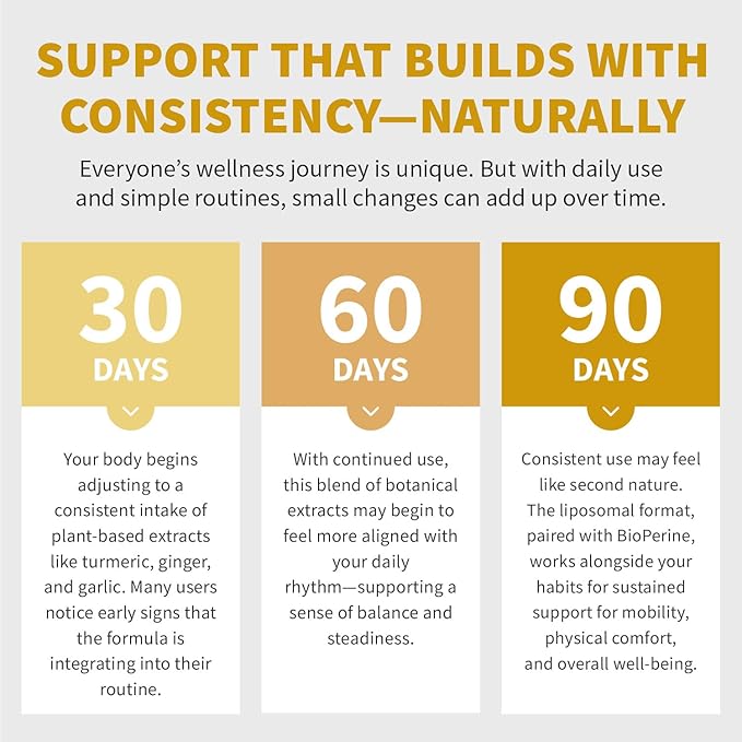 Liposomal Turmeric - High-Absorption Curcumin Supplements, Non-GMO Blend for Digestive Comfort & Daily Support - Organic Turmeric Supplement with Black Pepper (120ct, Pack of 2)