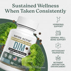 Swiss Activa+ Labs DIM Supplement – Hormone Balance for Women & Men – Estrogen Supplement for Women and Men– Supports Hormonal Acne & Menopause Symptoms| Gluten Free, Non-GMO & Vegan – 120 Days Supply
