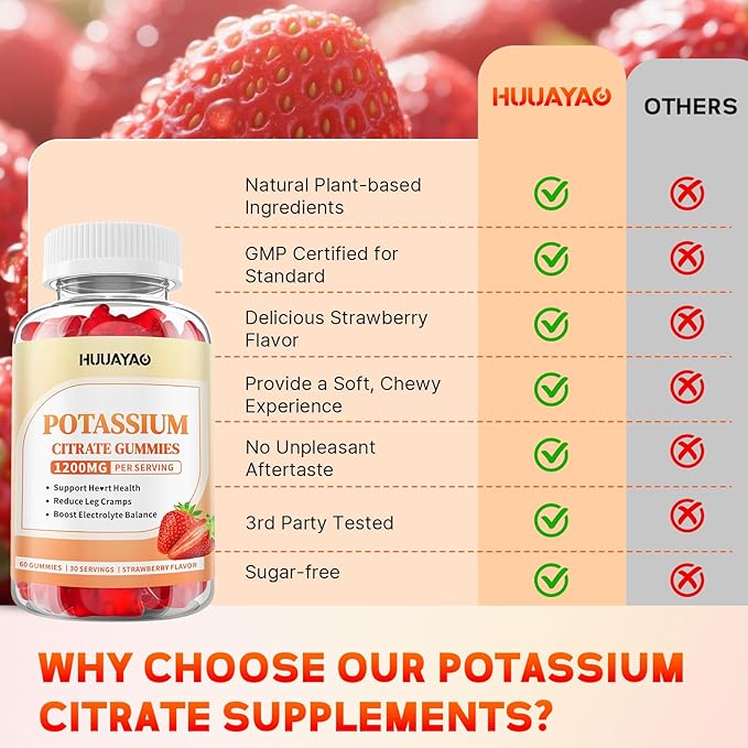Potassium Citrate Gummies 1200mg for Adults, Women & Men Chewable Potassium Supplement for Muscle Health & Electrolyte Support Sugar Free, Strawberry Flavor, 120 Count