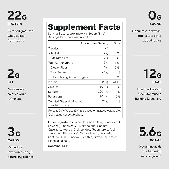 LEGION Whey+ Protein Whey Isolate from Grass Fed Cows (Salted Caramel, 60 Servings) - Whey Protein Isolate Powder Low Calorie, Non-GMO, Sugar Free, Lactose and Gluten Free, All Natural Protein Powder