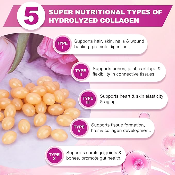ZHPHK Multi Collagen Peptides for Women 2000mg Hydrolyzed Collagen Peptides Pills from Type I II III V X with Hyaluronic Acid Better Absorption with Vitamin C Support Skin Hair Nail | 120 Count