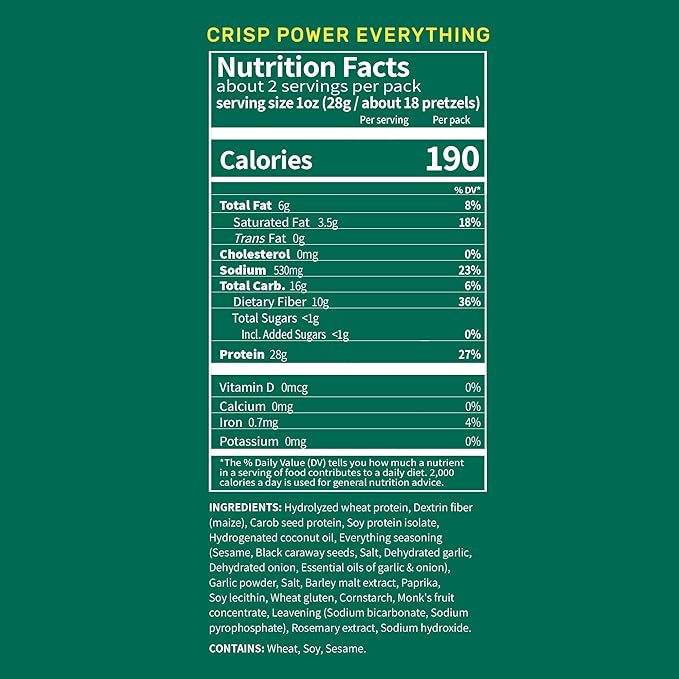 CRISP POWER Protein Pretzels, Everything, 28G Protein, High Protein Snack, High Fiber, Low Carb Crunchy Pretzel Snacks, No Added Sugar, 1.75 oz Bags, 24 Pack, Vegan, Keto