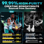 99.99% Creatine Monohydrate Gummies for Men Women 5g, 7-in-1 Pre-Workout Complex with BCAA, Taurine, B12/6 & Electrolytes, 6X Boost Energy, Muscle Strength & Recovery, Brain Focus, Vegan, Sugar Free