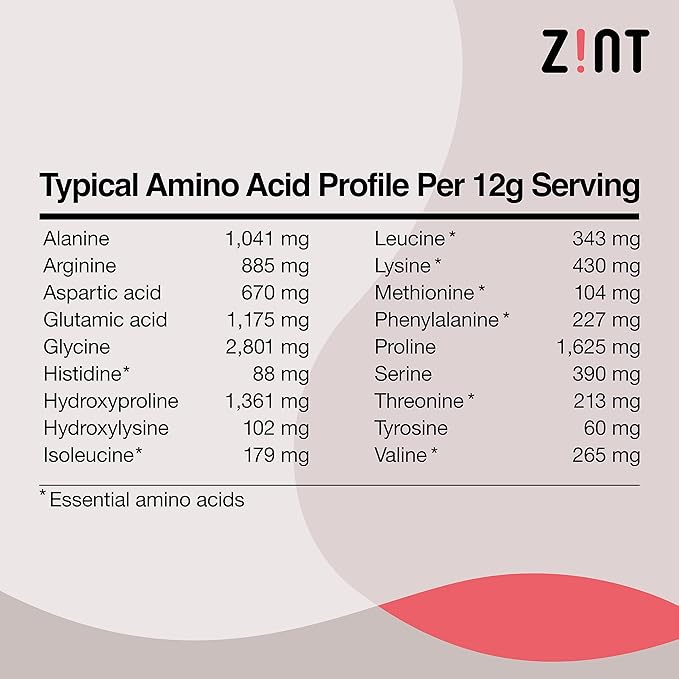 Zint Collagen Peptides Powder: Paleo & Keto Certified - Granulated Collagen Hydrolysate Types I & III for Enhanced Absorption - Enzymatically Hydrolyzed Protein for Women & Men, 16 oz