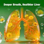 Mullein Gummies for Lungs - 2000mg Mullein Leaf Extract for Lung Detox for Smokers, Cleanse, Respiratory, Digestive & Immune Support - Pear Flavor, 60 Gummies