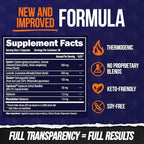 ALPHA LION Night Burn, Metabolism Booster for Weight Loss, Less Body Fat, More Muscle, Promotes Lean Body, Calorie Burning Supplement, Relax Better, Promote Healthy Cortisol (60 Capsules)