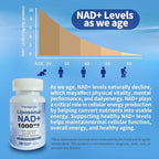 NAD Supplement 1000mg, Liposomal NAD+ Supplement with Resveratrol, Glutathione & Astaxanthin - Support Cellular Health, Stamina & Healthy Aging, NMN Supplement Alternative – 60 Capsules