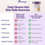 Hair Skin and Nails Gummies - Hair Growth Multivitamin Biotin Gummies with Collagen and Keratin for Women Vegan Sugar Free Strawberry Flavor 120 Count