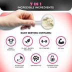 Nutrology TRIPACT Protein Powder - 7-in-1 Meal Replacement Shake with Grass Fed Whey Protein Powder, Pea, Rice, Greens for Muscle Recovery & Immunity, Superberry Flavor, 40 Servings