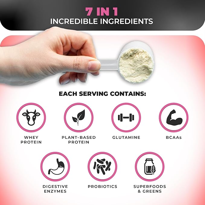 Nutrology TRIPACT Protein Powder - 7-in-1 Meal Replacement Shake with Grass Fed Whey Protein Powder, Pea, Rice, Greens for Muscle Recovery & Immunity, Superberry Flavor, 40 Servings