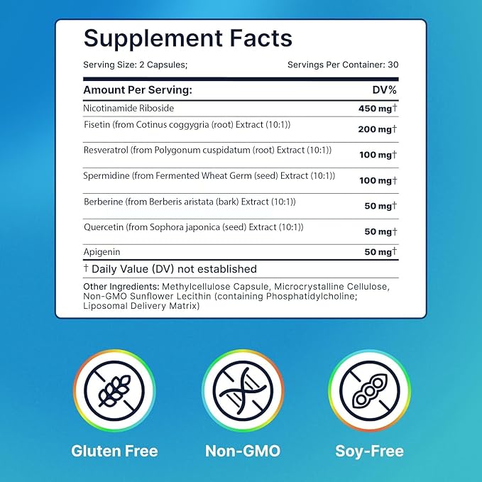 Liposomal Nicotinamide Riboside NR Supplement Resveratrol NAD : Nicotinamide 500mg w/Fisetin, Resveratrol Powder Spermidine Berberine NAD Resveratrol Supplement 500 mg - 60 caps 4 Pack