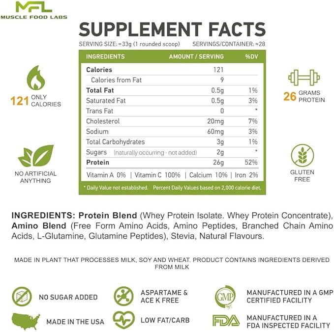 MFL Muscle Whey Protein l 28g of Protein l 8g BCAAs l Keto Friendly l Low Carbs l 2 lbs (Cookies and Cream)