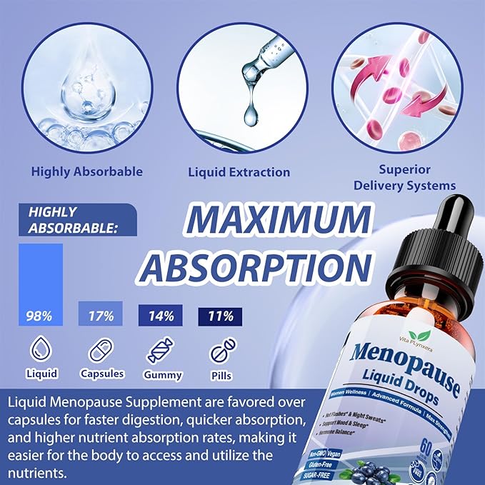 Menopause Supplements Liquid Drops, 8-in-1 Menopause Vitamin w. Black Cohosh, Ashwagandha, D3 B6 Multivitamin for Hot Flash, Night Sweats, Hormone Balance & Mood Support for Women Over 40