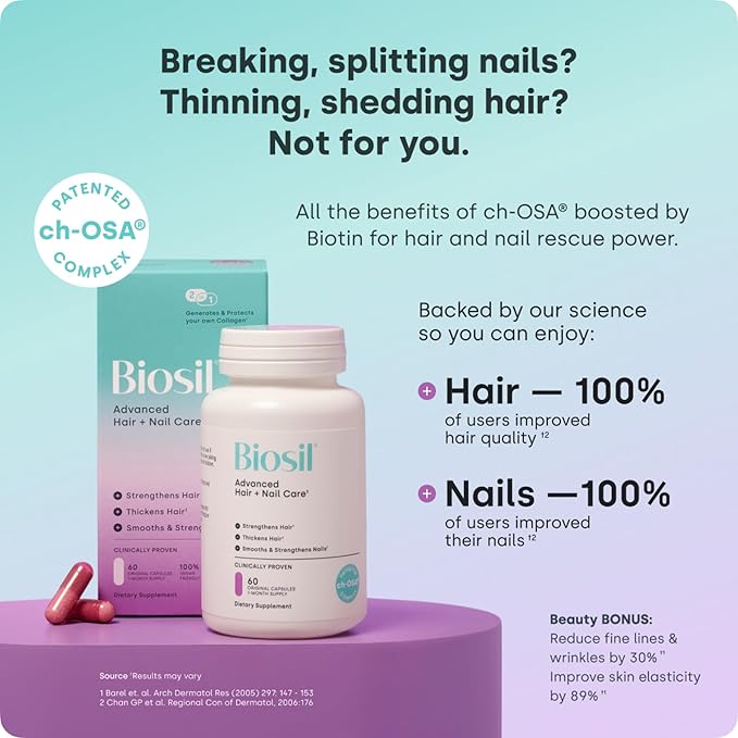 Biosil Advanced Hair + Nail Care - 60 Capsules - Grow, Strengthen & Thicken Hair and Nails - with Patented ch-OSA & Biotin - 30-Day Supply