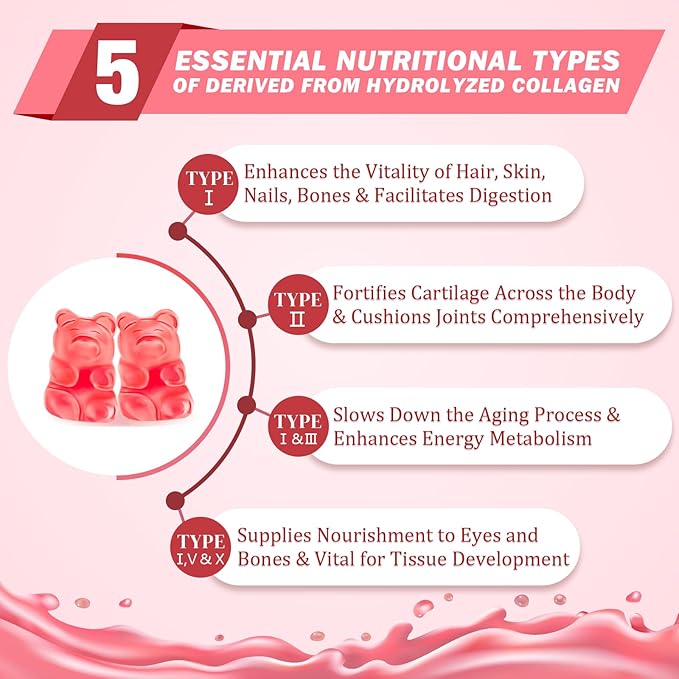 2 Pack Multi Collagen Peptides Gummies for Women & Men, Ultra Hydrolyzed Protein Type I II III V X with Biotin, Hyaluronic Acid & Vitamin C D K2 B12 A E for Skin Hair Nails, Bone, Sugar Free 120Cts