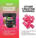 Bounce Pro Creatine Monohydrate Gummies for Men & Women, Low Calorie, 6G of Creatine per Serving, Vegan, Anti-Melting, Gluten-Free, Non-GMO (72 Count (Pack of 1), Strawberry Kiwi)