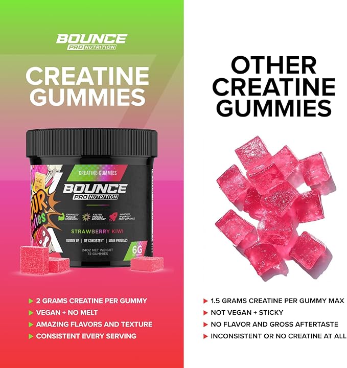 Bounce Pro Creatine Monohydrate Gummies for Men & Women, Low Calorie, 6G of Creatine per Serving, Vegan, Anti-Melting, Gluten-Free, Non-GMO (72 Count (Pack of 1), Strawberry Kiwi)