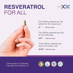 Genex Formulas Resveratrol 1500 mg Supplement for Healthy Aging – NSF Certified for Safety, Quality & Label Accuracy – Potent Antioxidant & Healthy Aging Formula - Gluten Free 90 Count