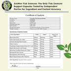 Zenmen Tick Immune Support 180 Vegan Capsules, 2 Bottles - Improved Formula - Japanese Knotweed, Cat's Claw, Chinese Skullcap, Cryptolepis Sanguinolenta, Sweet Wormwood - Made in The USA