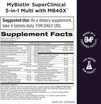 Purity Products MyBiotin SuperClinical New 5-in-1 Elite Multivitamin + MB40X Biotin Matrix Daily Multi - Thicker Hair Starting in 3 Weeks - 40X More Soluble vs Ordinary Hair Skin Nails - 120 Tabs