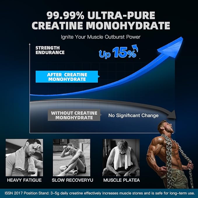 Creatine Monohydrate Gummies,Complex 9000 MG for Men & Women,Pre-Workout Gummies with BCAA, L-Carnitine, Taurine & Vitamin B12 for Enhanced Strength, Energy & Muscle Growth,0 Sugar, Vegan-120 Count