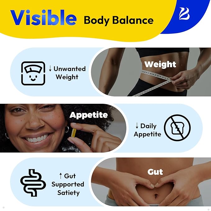 Bualle Support GLP-1 Supplement Weight Loss | GlucoVantage® DHB + Akkermansia Probiotic | Super Berberine for 5X Bioactive Appetite, Metabolic & Gut Support, 60ct | Perfect with Sea Moss Capsules