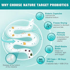 NATURE TARGET Probiotics for Women-Men Digestive Health, Mens-Womens Probiotic with Prebiotics, 100 Billion CFUs for Gut and Immune Health, 180 Veggie Capsules (90 Days Supply)