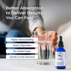 Eidon Liquid Silica Mineral Concentrate - Silica Supplement for Hair, Skin, and Nails, Supplement Drops to Support Collagen Production & Hair Loss for Women & Men, Helps Manage Calcium- 2 oz