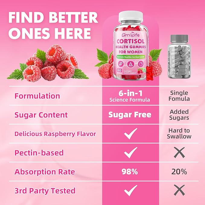 2 Pack Cortisol Gummies for Women, Cortisol Supplements Gummies with Magnesium Ashwagandha Rhodiola Rosea and L-theanine Complex for Relaxation and Zzz Support, Raspberry Flavor, 120 Count