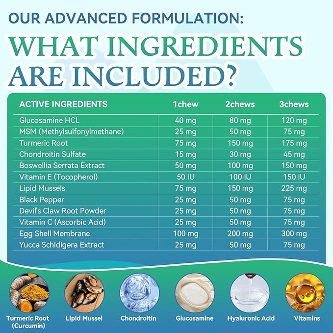 Joint Supplement for Dogs - Dog Joint Supplement Glucosamine Hip and Joint Chondroitin Chews Treats for Dogs with MSM Lipid Mussels Vitamins Dog Joint Support for All Breed 200pcs