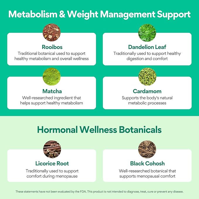 VoomVaya MenoSlim Tea – Menopause & Perimenopause Supplement for Women – Supports Healthy Metabolism & Overall Wellness – Acai Berry Flavor – 30 Tea Bags