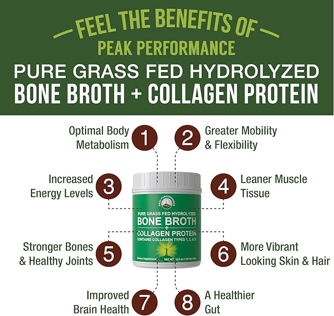 Peak Performance Hydrolyzed Bone Broth + Collagen Unflavored Protein Peptides Powder - Contains All Collagen Types: 1, 2, and 3 - Pure Pasture Raised Grass Fed, Paleo Friendly, Gluten + Dairy Free