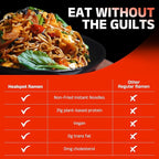 Healspot High Protein Spicy Buldak Noodles, Dry Tossed Ramen, 31g Plant-Based Protein, Low Fat, Low Carb, Non GMO, Keto Friendly & Plant Based (6 packs)